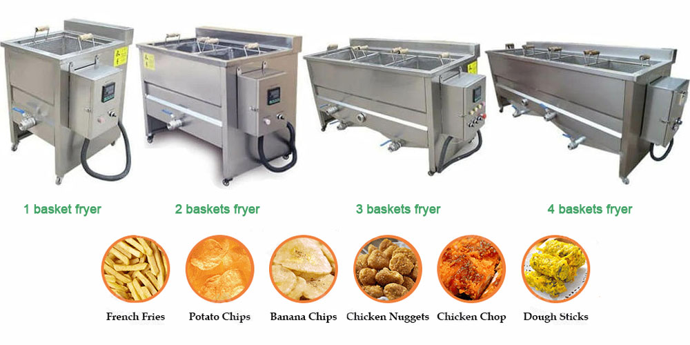 Batch Fryer Machine Manufacturer in Noida